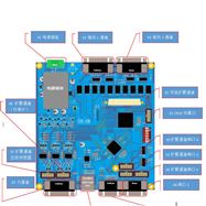 J9.COM试验机控制器